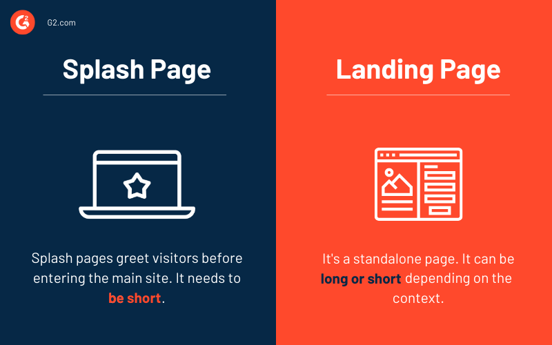 Splash Pages 5 Examples To Prove They've Made a Comeback